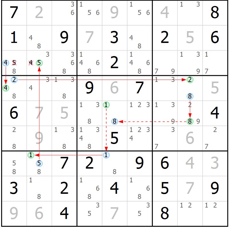 Position des candidats pour la solution de la Gr 55 page 58 du magazine de sudoku Maestro n° 103