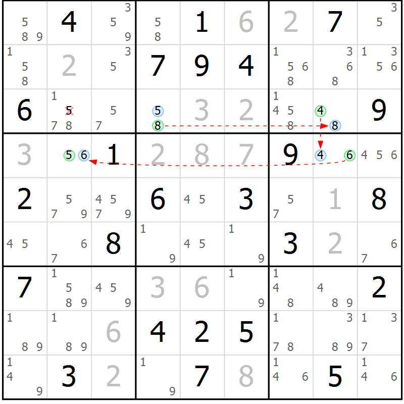 Position des candidats pour la solution de la Gr 56 page 59 du magazine de sudoku Maestro n° 103