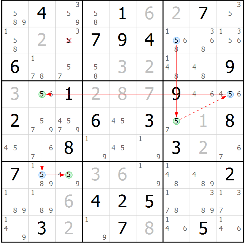 Position des candidats pour la solution de la Gr 56 page 59 du magazine de sudoku Maestro n° 103