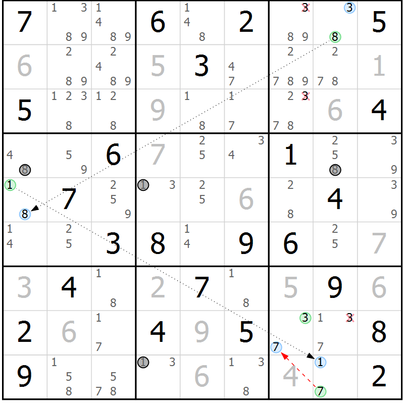 Position des candidats pour la solution de la Gr 57 page 60 du magazine de sudoku Maestro n° 103