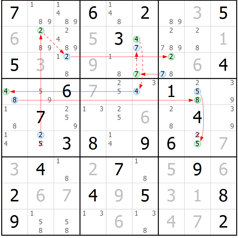 Position des candidats pour la solution de la Gr 57 page 60 du magazine de sudoku Maestro n° 103