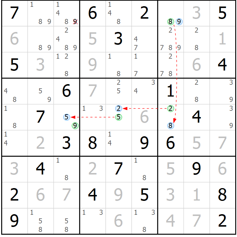 Position des candidats pour la solution de la Gr 57 page 60 du magazine de sudoku Maestro n° 103