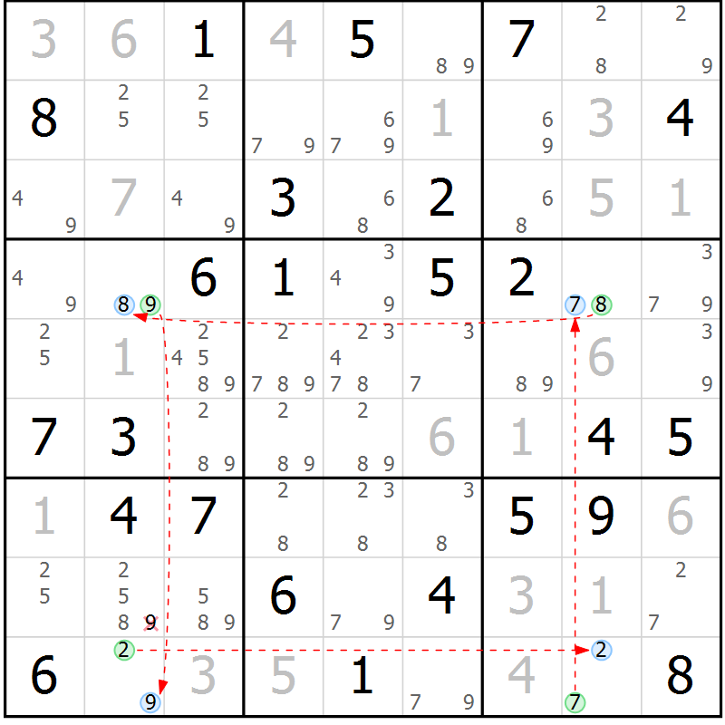 Position des candidats pour la solution de la Gr 58 page 61 du magazine de sudoku Maestro n° 103