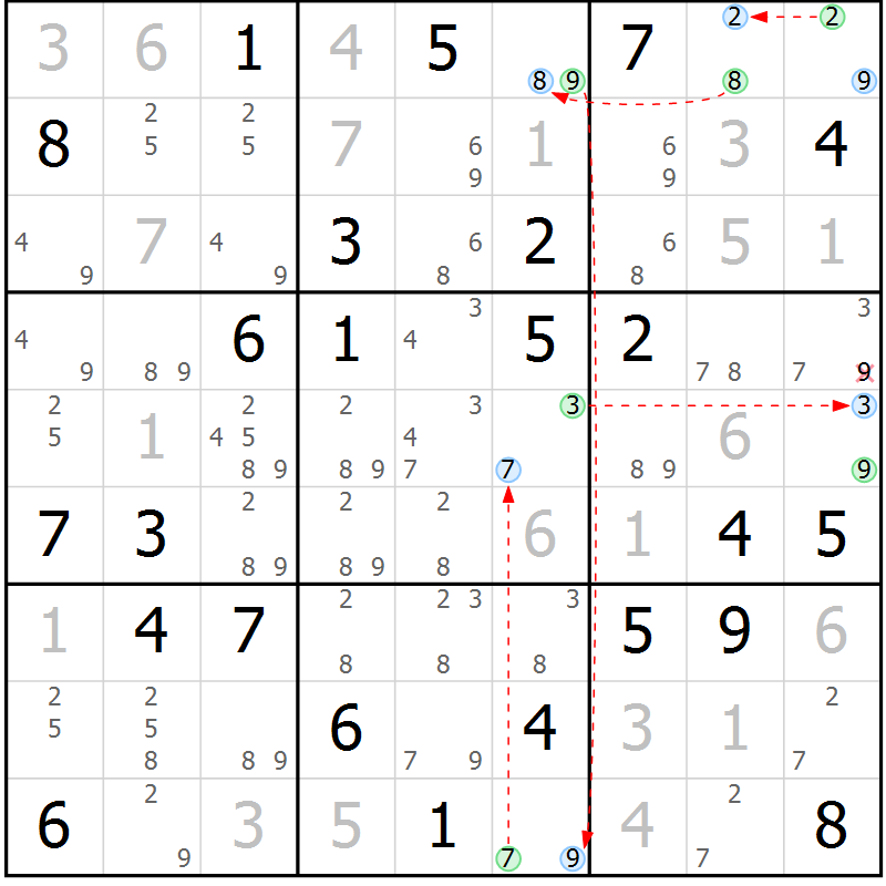 Position des candidats pour la solution de la Gr 58 page 61 du magazine de sudoku Maestro n° 103