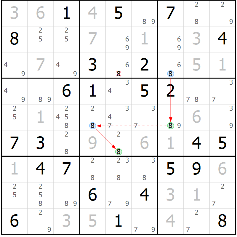 Position des candidats pour la solution de la Gr 58 page 61 du magazine de sudoku Maestro n° 103