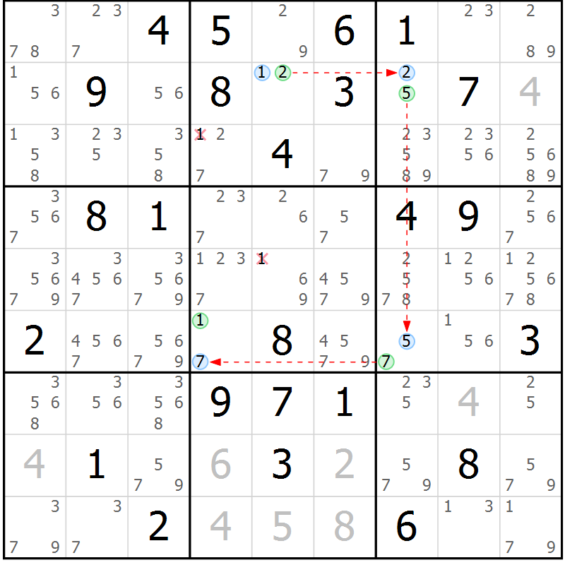 Position des candidats pour la solution de la Gr 59 page 62 du magazine de sudoku Maestro n° 103