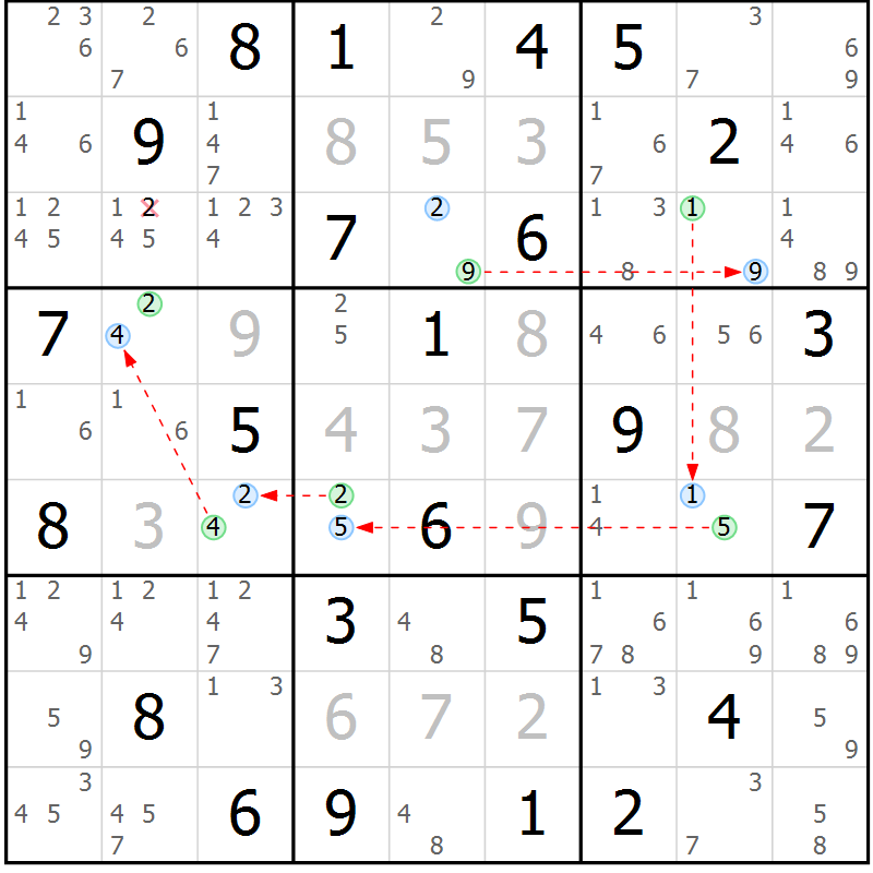 Position des candidats pour la solution de la Gr 60 page 63 du magazine de sudoku Maestro n° 103