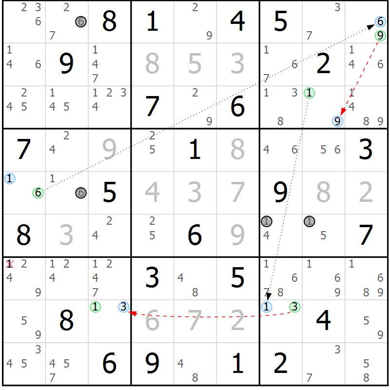 Position des candidats pour la solution de la Gr 60 page 63 du magazine de sudoku Maestro n° 103