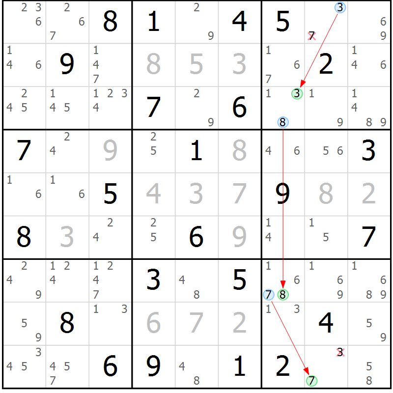 Position des candidats pour la solution de la Gr 60 page 63 du magazine de sudoku Maestro n° 103