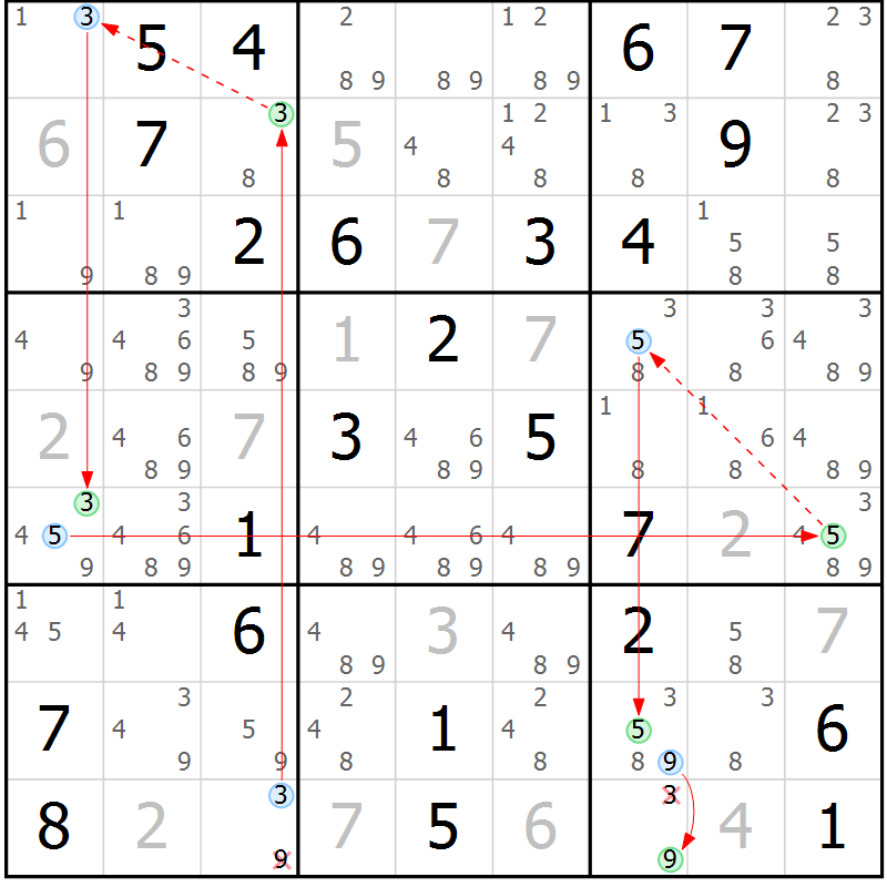 Position des candidats pour la solution de la Gr 61 page 64 du magazine de sudoku Maestro n° 103