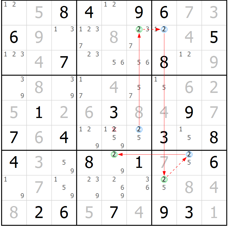 Position des candidats pour la solution de la Gr 62 page 65 du magazine de sudoku Maestro n° 103
