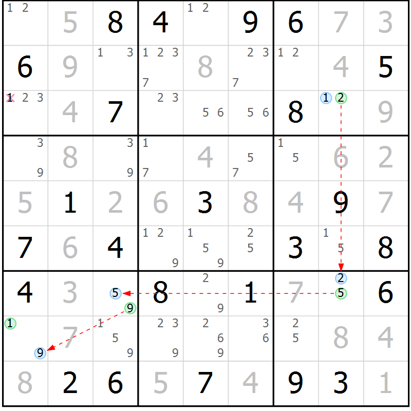 Position des candidats pour la solution de la Gr 62 page 65 du magazine de sudoku Maestro n° 103