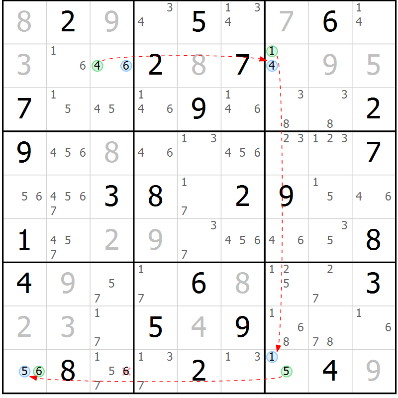 Position des candidats pour la solution de la Gr 63 page 66 du magazine de sudoku Maestro n° 103