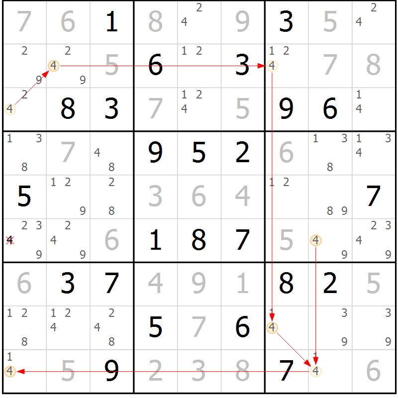 Position des candidats pour la solution de la Gr 64 page 67 du magazine de sudoku Maestro n° 103