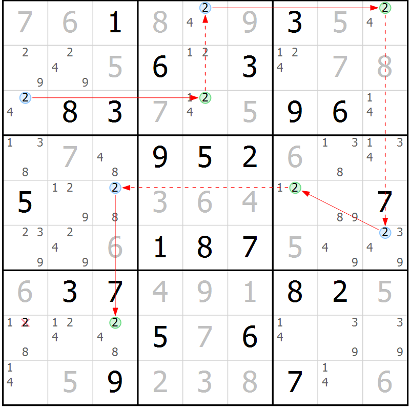 Position des candidats pour la solution de la Gr 64 page 67 du magazine de sudoku Maestro n° 103