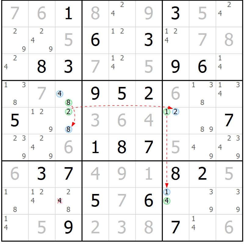 Position des candidats pour la solution de la Gr 64 page 67 du magazine de sudoku Maestro n° 103