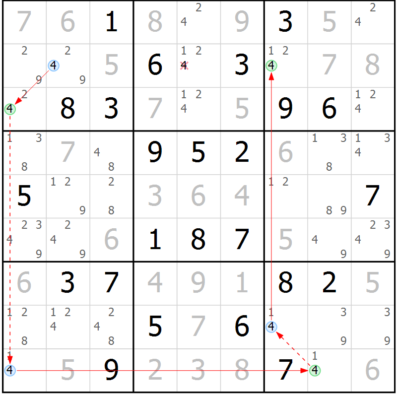 Position des candidats pour la solution de la Gr 64 page 67 du magazine de sudoku Maestro n° 103