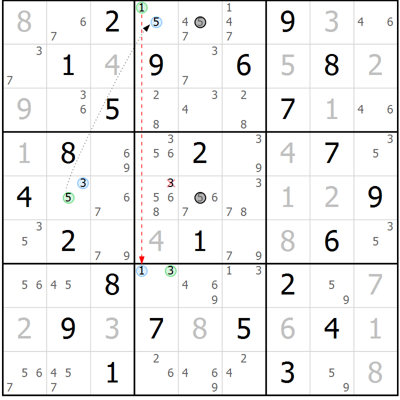 Position des candidats pour la solution de la Gr 65 page 68 du magazine de sudoku Maestro n° 103