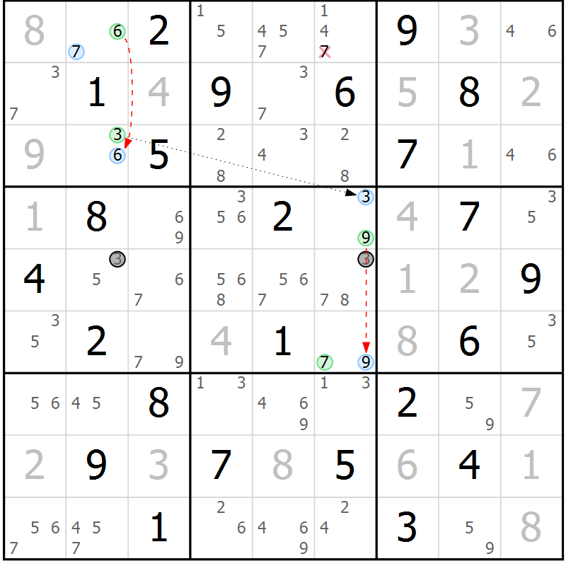 Position des candidats pour la solution de la Gr 65 page 68 du magazine de sudoku Maestro n° 103