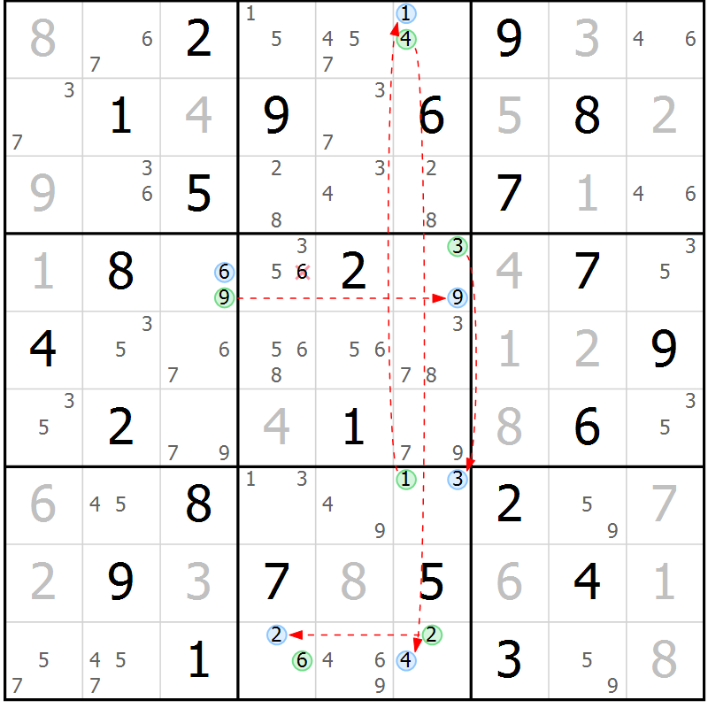 Position des candidats pour la solution de la Gr 65 page 68 du magazine de sudoku Maestro n° 103