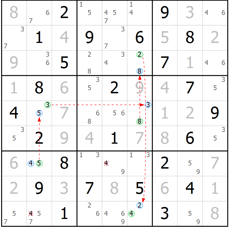 Position des candidats pour la solution de la Gr 65 page 68 du magazine de sudoku Maestro n° 103