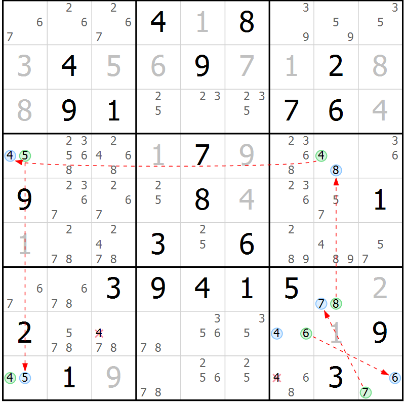 Position des candidats pour la solution de la Gr 66 page 69 du magazine de sudoku Maestro n° 103