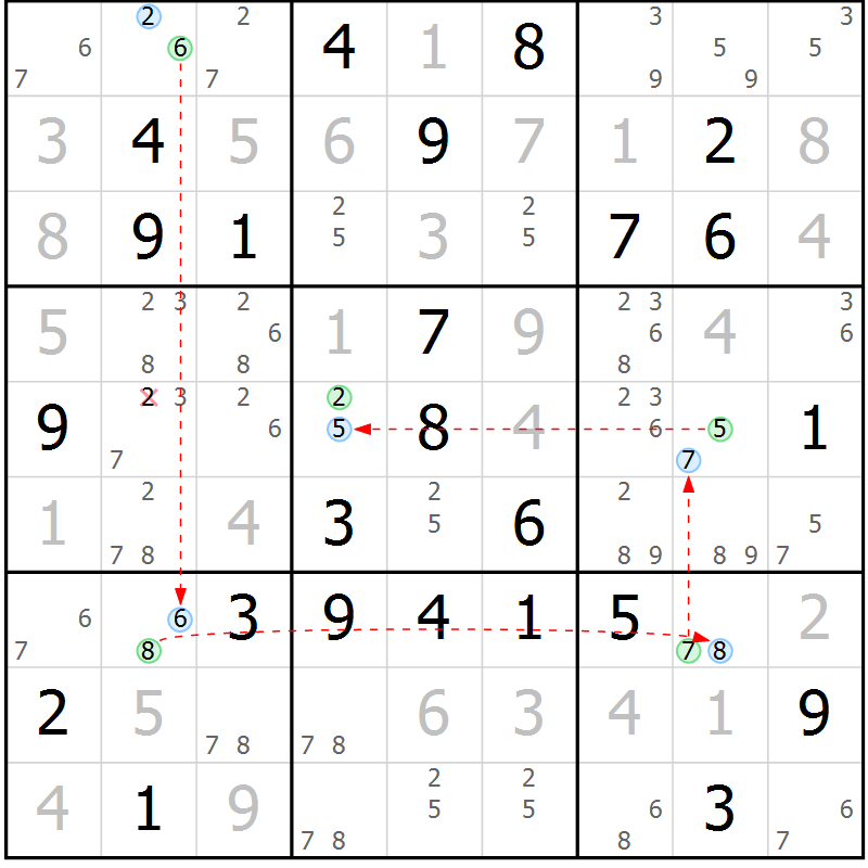 Position des candidats pour la solution de la Gr 66 page 69 du magazine de sudoku Maestro n° 103