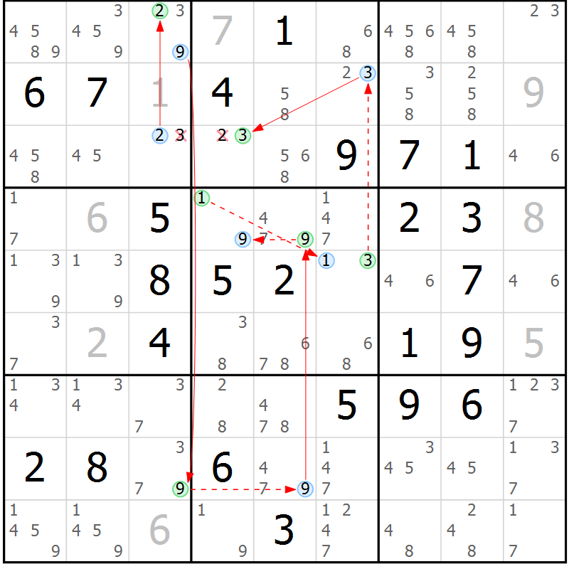 Position des candidats pour la solution de la Gr 67 page 70 du magazine de sudoku Maestro n° 103