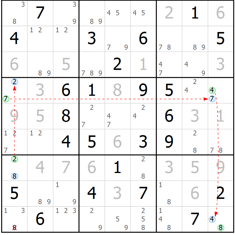 Position des candidats pour la solution de la Gr 68 page 71 du magazine de sudoku Maestro n° 103