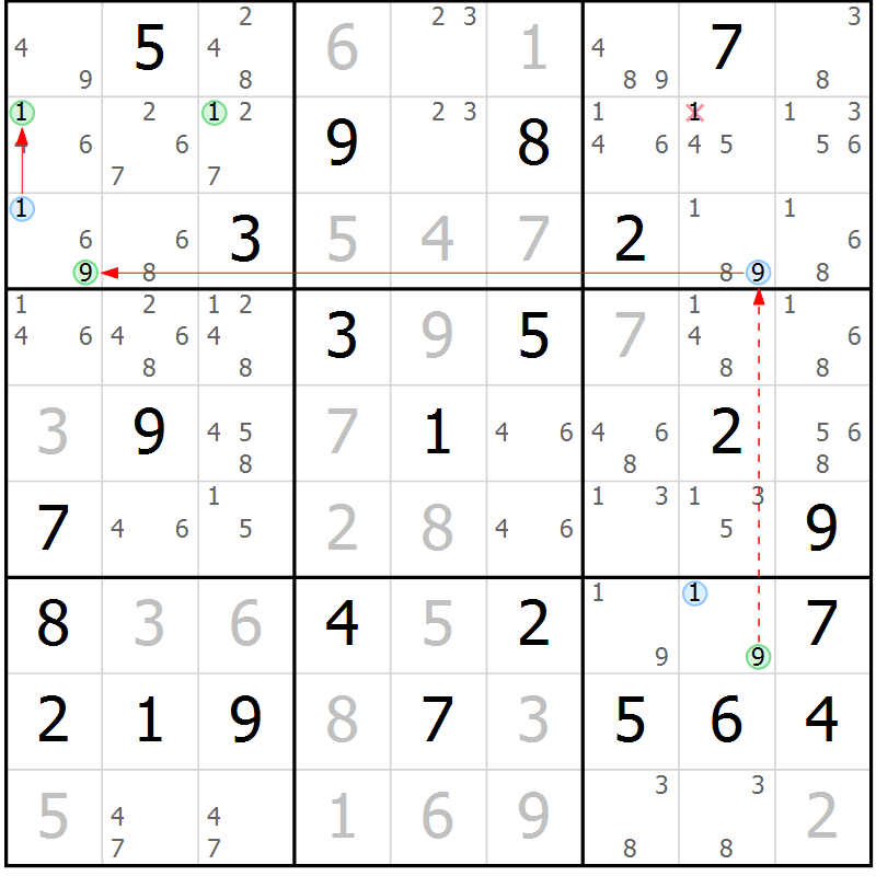 Position des candidats pour la solution de la Gr 69 page 72 du magazine de sudoku Maestro n° 103