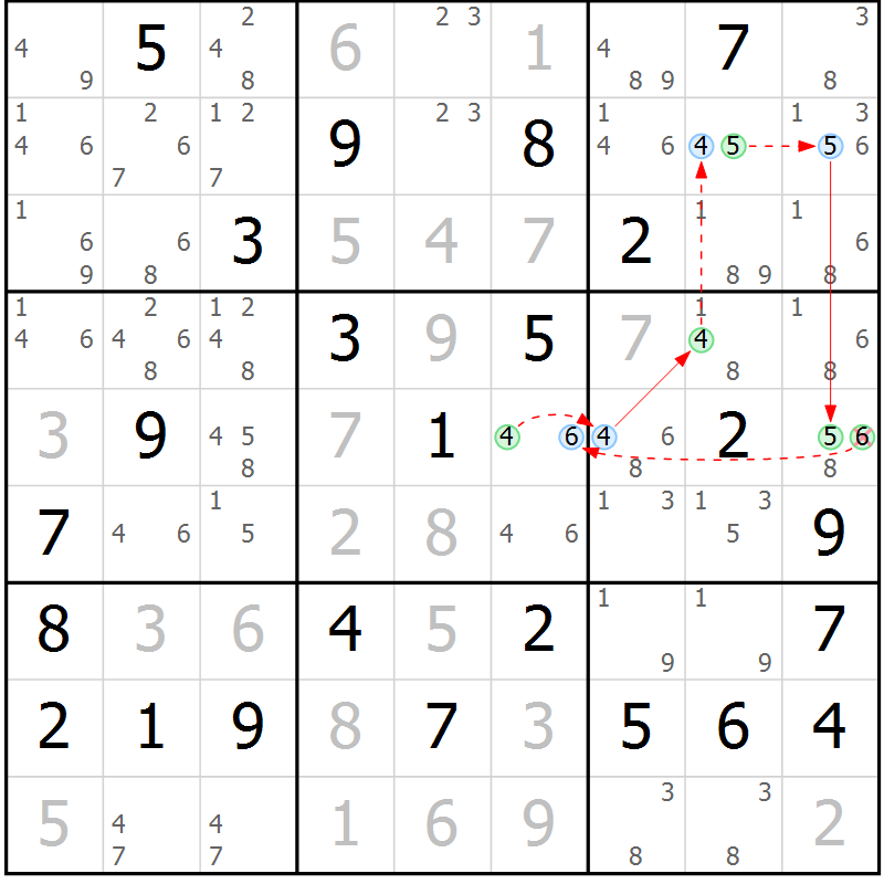 Position des candidats pour la solution de la Gr 69 page 72 du magazine de sudoku Maestro n° 103