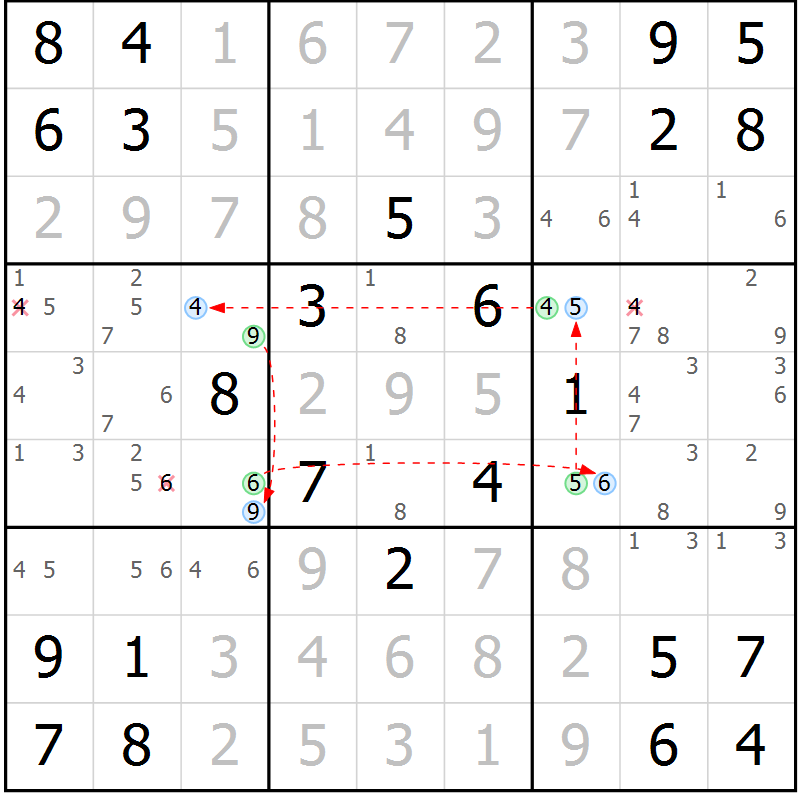 Position des candidats pour la solution de la Gr 7 page 10 du magazine de sudoku Maestro n° 103