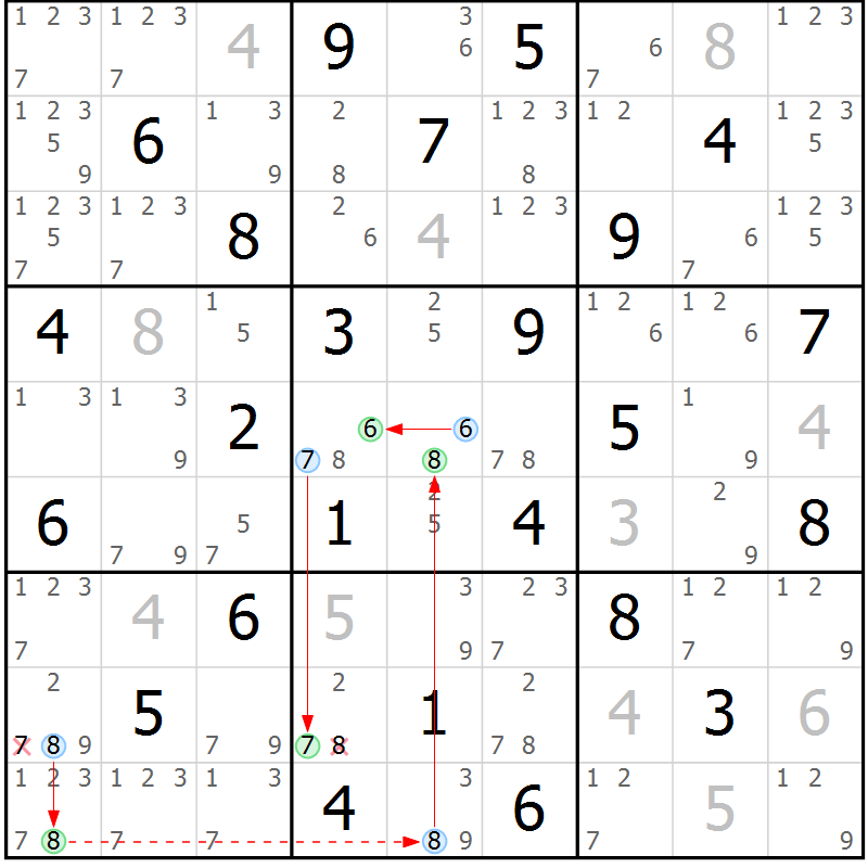 Position des candidats pour la solution de la Gr 70 page 73 du magazine de sudoku Maestro n° 103
