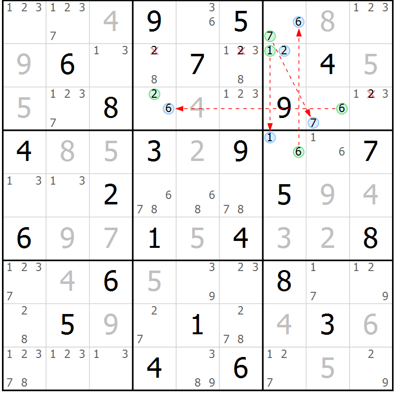 Position des candidats pour la solution de la Gr 70 page 73 du magazine de sudoku Maestro n° 103