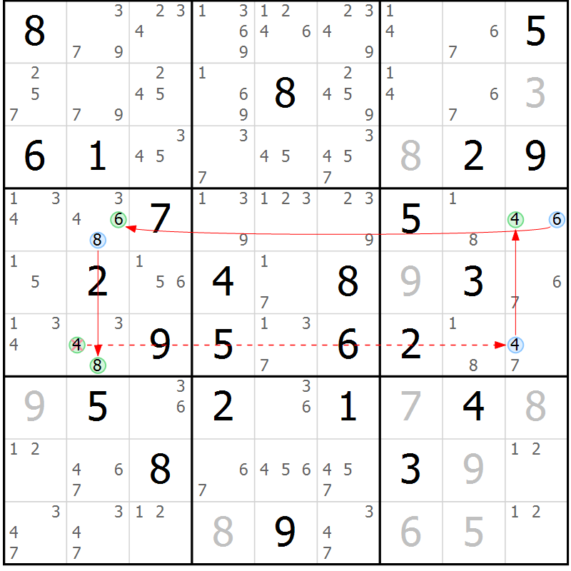 Position des candidats pour la solution de la Gr 71 page 74 du magazine de sudoku Maestro n° 103