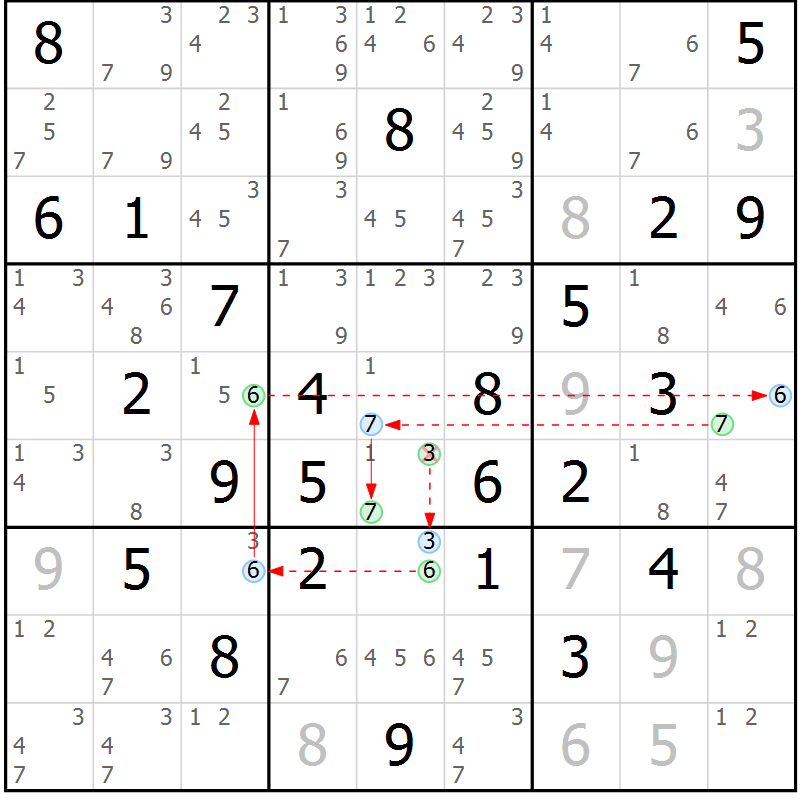 Position des candidats pour la solution de la Gr 71 page 74 du magazine de sudoku Maestro n° 103