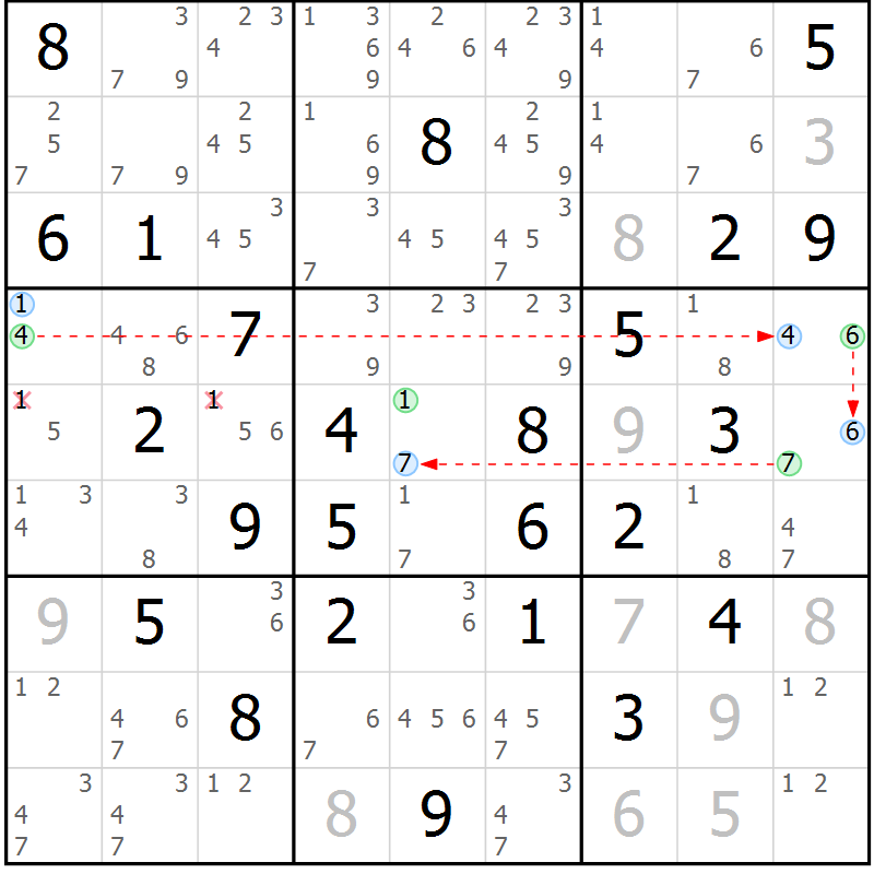 Position des candidats pour la solution de la Gr 71 page 74 du magazine de sudoku Maestro n° 103