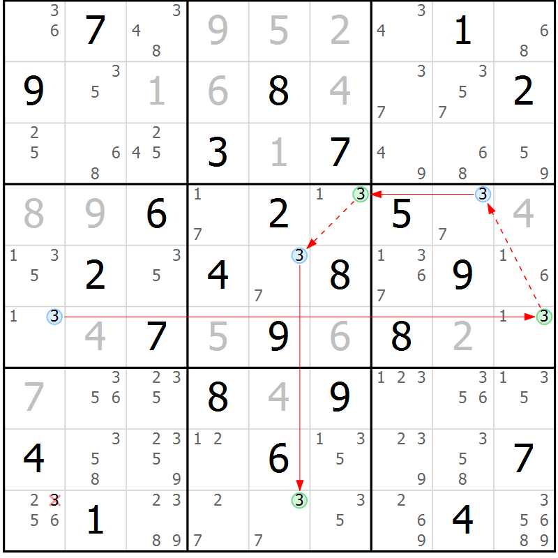Position des candidats pour la solution de la Gr 72 page 75 du magazine de sudoku Maestro n° 103
