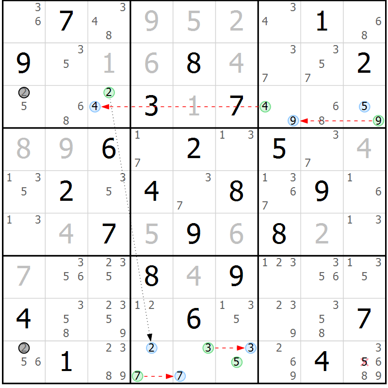 Position des candidats pour la solution de la Gr 72 page 75 du magazine de sudoku Maestro n° 103