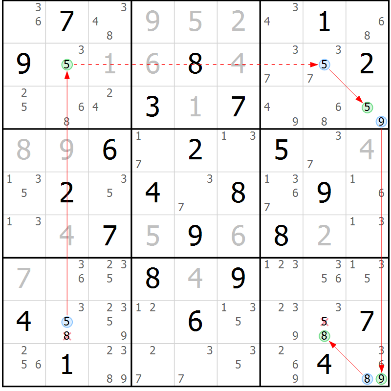 Position des candidats pour la solution de la Gr 72 page 75 du magazine de sudoku Maestro n° 103