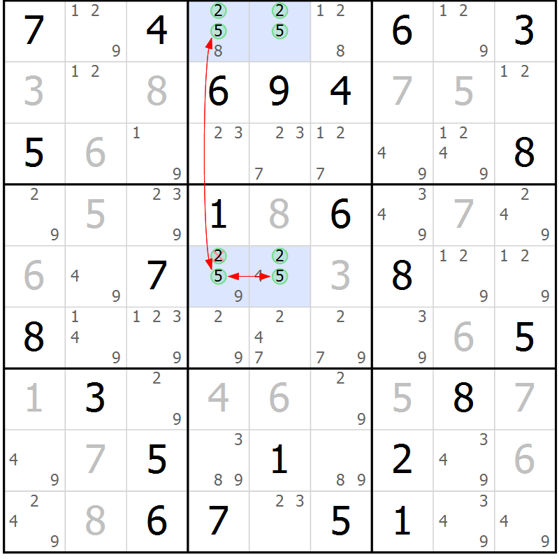Position des candidats pour la solution de la Gr 73 page 76 du magazine de sudoku Maestro n° 103
