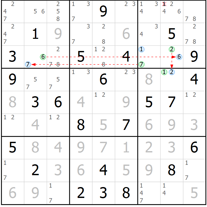 Position des candidats pour la solution de la Gr 74 page 77 du magazine de sudoku Maestro n° 103