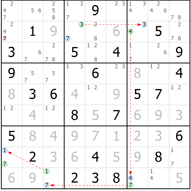 Position des candidats pour la solution de la Gr 74 page 77 du magazine de sudoku Maestro n° 103