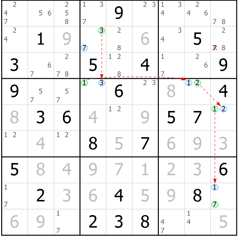 Position des candidats pour la solution de la Gr 74 page 77 du magazine de sudoku Maestro n° 103