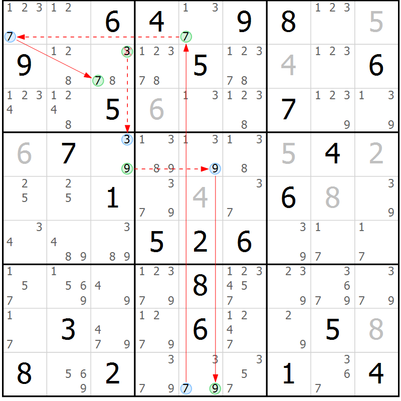 Position des candidats pour la solution de la Gr 75 page 78 du magazine de sudoku Maestro n° 103