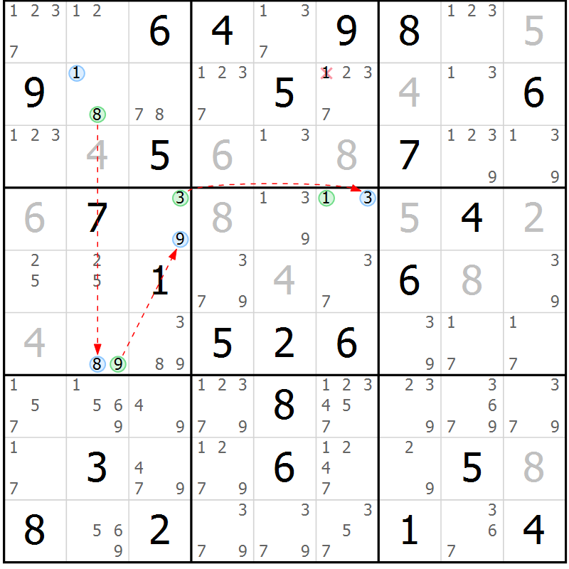 Position des candidats pour la solution de la Gr 75 page 78 du magazine de sudoku Maestro n° 103