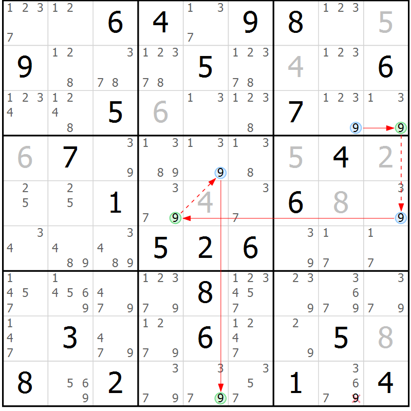 Position des candidats pour la solution de la Gr 75 page 78 du magazine de sudoku Maestro n° 103