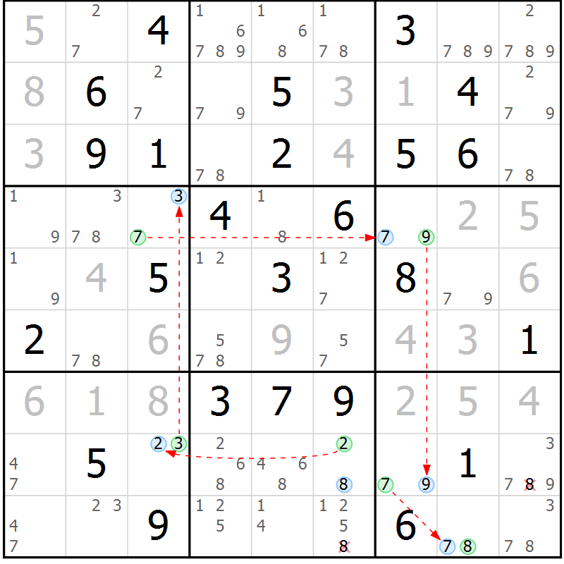 Position des candidats pour la solution de la Gr 76 page 79 du magazine de sudoku Maestro n° 103
