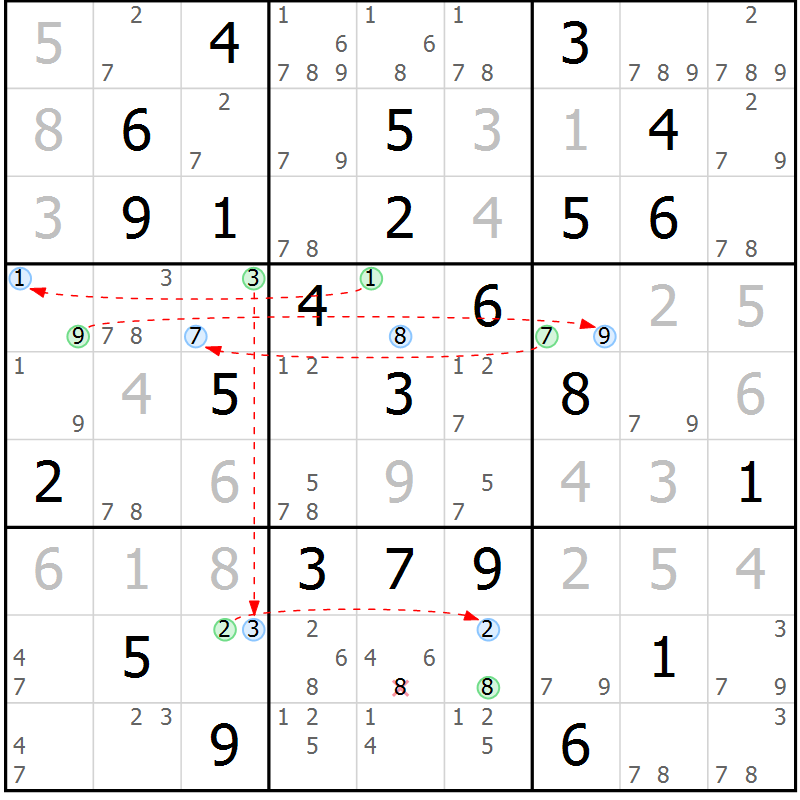 Position des candidats pour la solution de la Gr 76 page 79 du magazine de sudoku Maestro n° 103