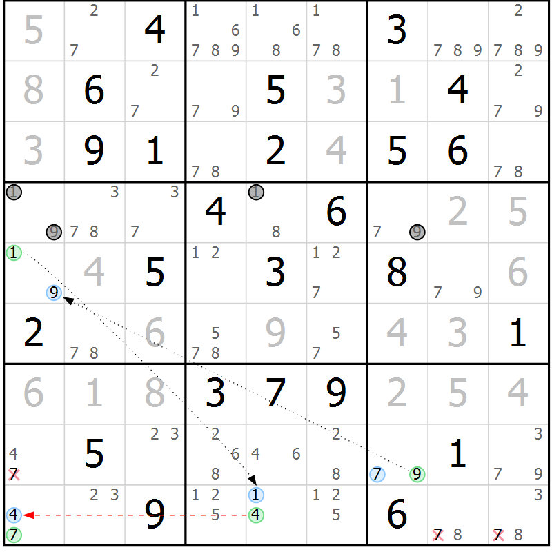 Position des candidats pour la solution de la Gr 76 page 79 du magazine de sudoku Maestro n° 103